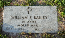 William Forrest “Bill” Bailey 