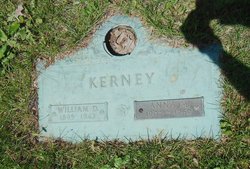 William Dunlap Kerney 