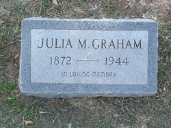 Julia Grayson <I>Markham</I> Graham 