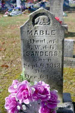 Mable Irene Sanders 