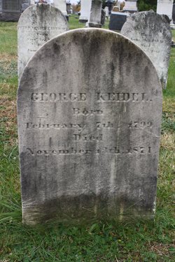 Dr Georg Friedrich Wilhelm Keidel 