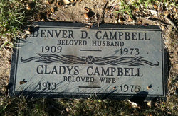 Gladys Alberta <I>Lee</I> Campbell 