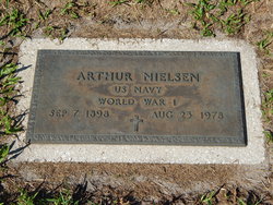 Arthur Nielsen 