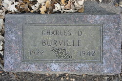 Charles Dell Burville 