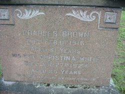 Charles Brown 