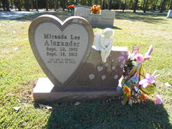 Miranda Lee Alexander 