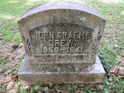 John Graeme Drew 