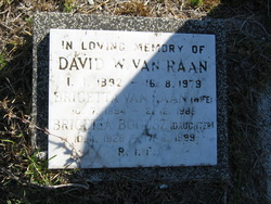 David Wilhelm van Raan 