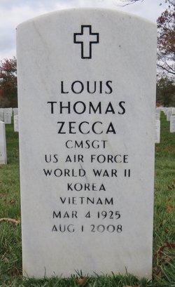 Louis Thomas Zecca 