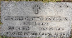 Charles Clifton Anderson 