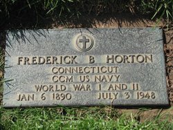 Frederick Benjman Horton 