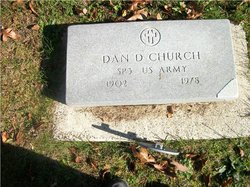 Dan D. Church 