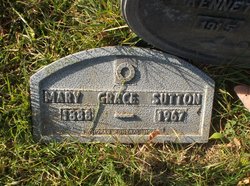 Mary Grace <I>Imes</I> Sutton 