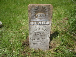 Clara Miller 