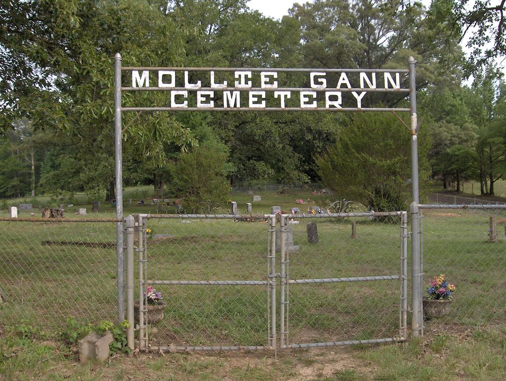 Mollie Gann Cemetery