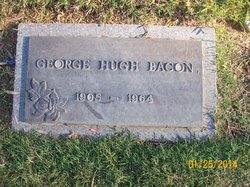 George Hugh Bacon 