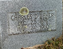 Charles Dudley Baker 