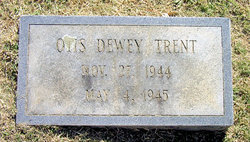 Otis Dewey Trent 
