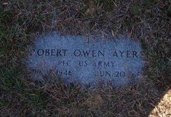 Robert Owen Ayers 