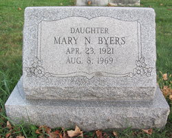 Mary N Byers 
