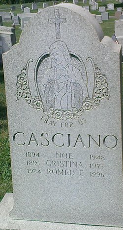 Romeo E. Casciano 