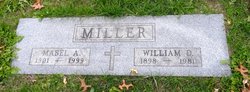 Mabel Agnes <I>Romer</I> Miller 
