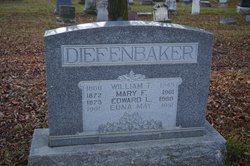 Edna May <I>Brower</I> Diefenbaker 