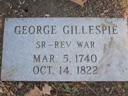 George Gillespie Sr.