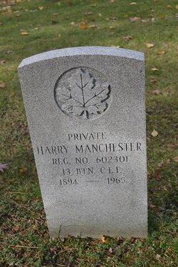 Pvt Harry Manchester 