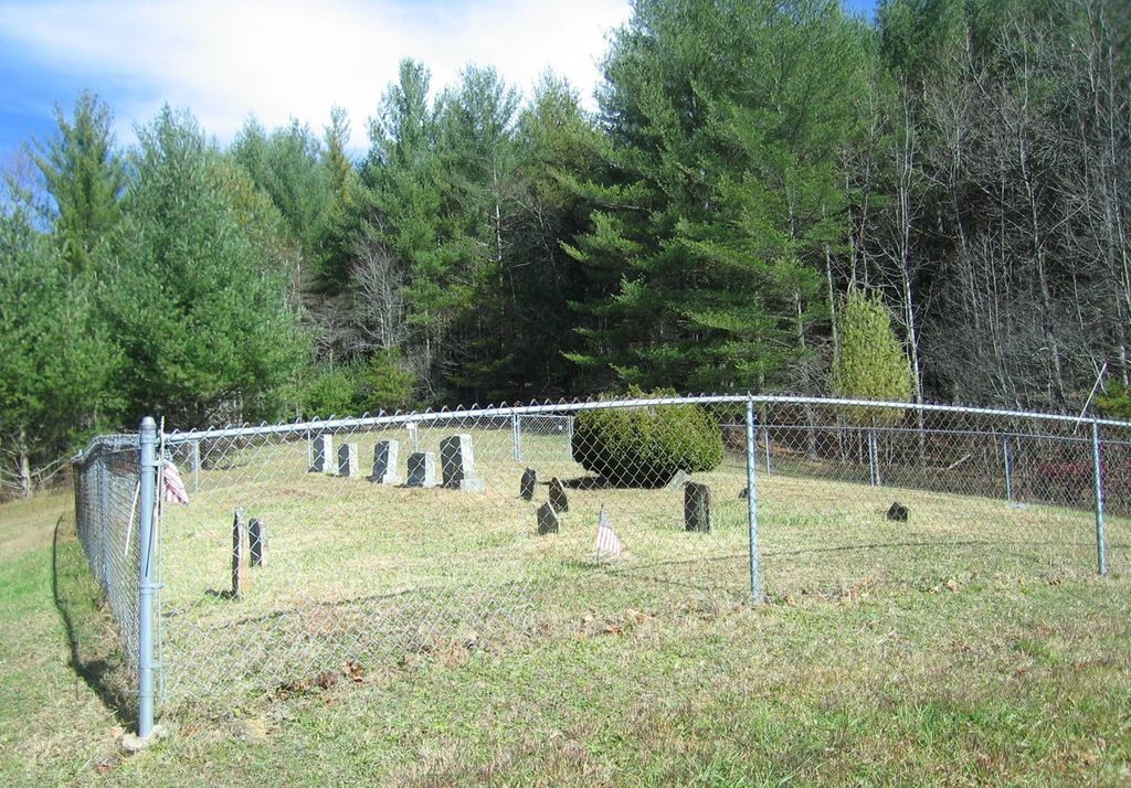 Edward Barker Family Cemetery