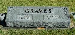 Ulysses Mack Graves 