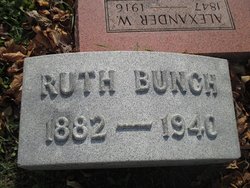 Ruth <I>Racer</I> Bunch 