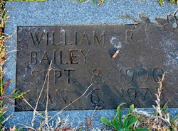 William R. Bailey 