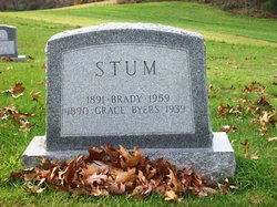Brady Stum 