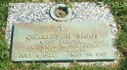 Charles H Biggs 