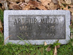 Arthur Curtis Muzzy 