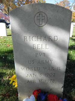 Richard Bell 