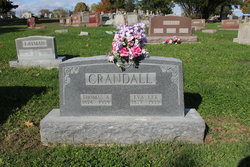 Thomas A. Crandall 