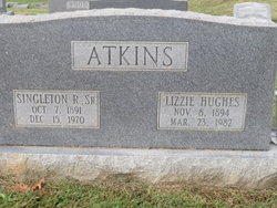 Lizzie <I>Hughes</I> Atkins 