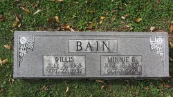 Minnie B. <I>Way</I> Bain 