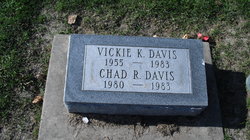 Chad R. Davis 