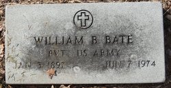 William Brimage Bate 