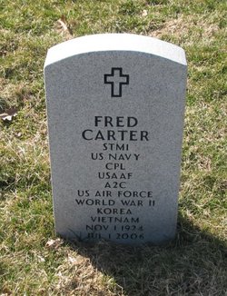 Fred Carter 