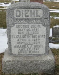 George Diehl 
