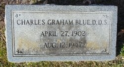 Dr Charles Graham Blue 