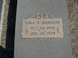 Sara A. Johnson 