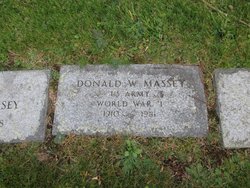 Donald W. Massey 
