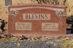 Dennis H. Blevins 