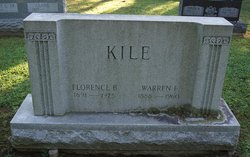 Warren F Kile 