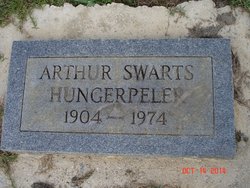 Arthur Swarts Hungerpeler 